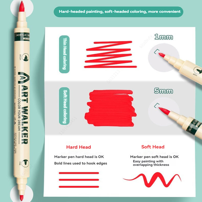 12/24/36 色アクリルペイントペンマーカーダブルチップ - Copic Marker Classic のレビューと価格