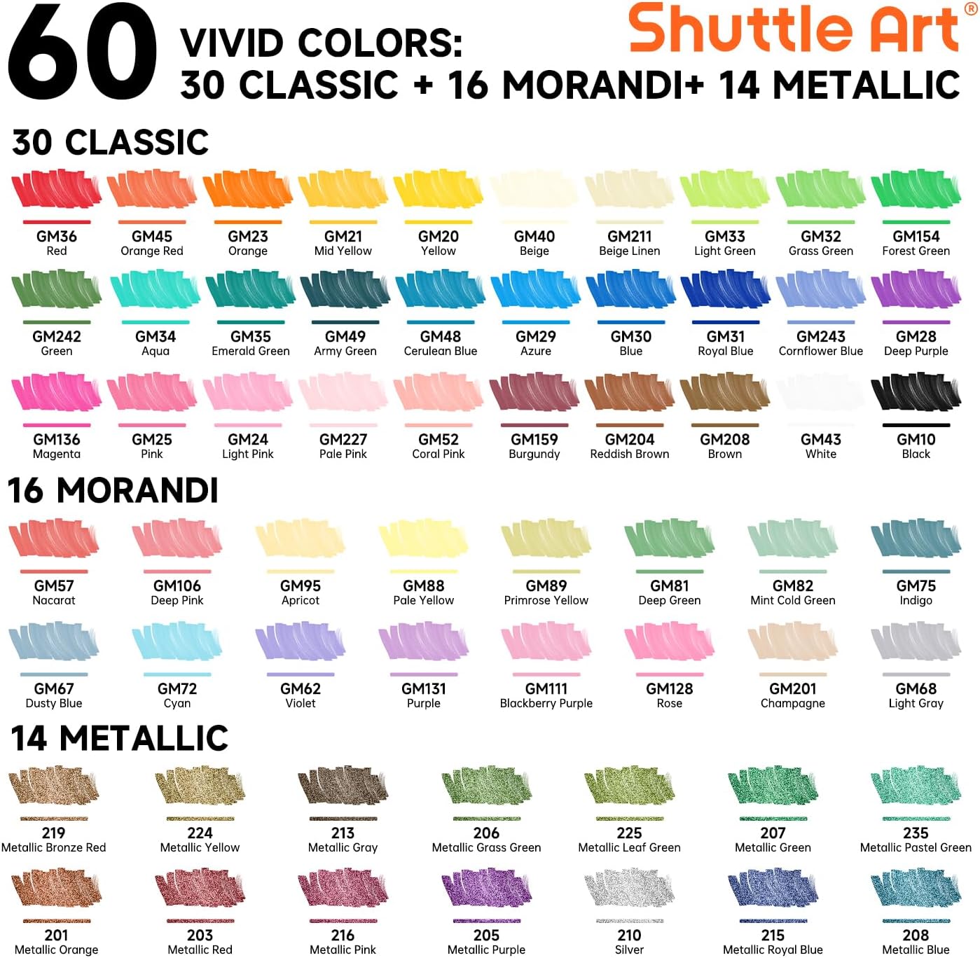 シャトルアート 60色 デュアルチップ アクリルペイントマー - Copic Marker Classic のレビューと価格
